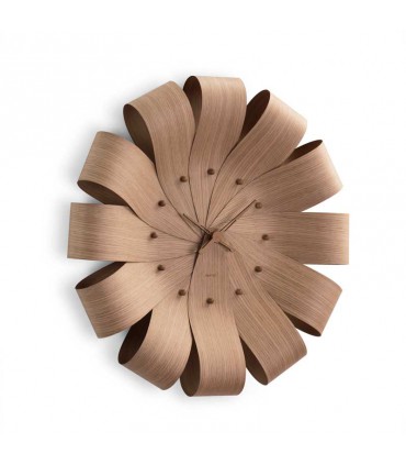 Ciclo Oak