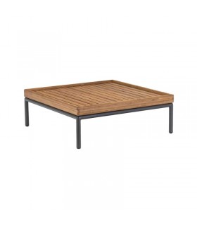 Level Table