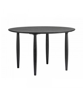 Oku round table