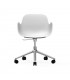 Form Swivel