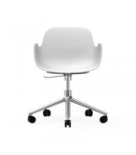Form Swivel
