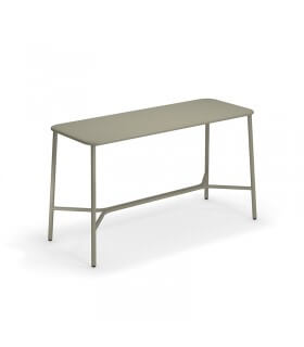 Yard Console