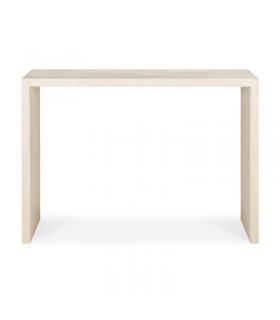 Elements Console