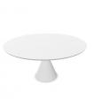 Pion Table