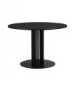 Scala Table
