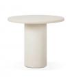 Elements S Table