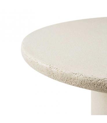 Elements S Table