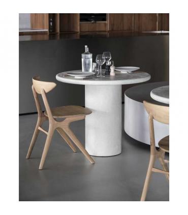 Elements S Table