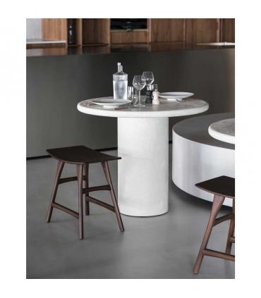Elements S Table
