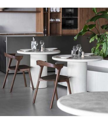 Elements S Table